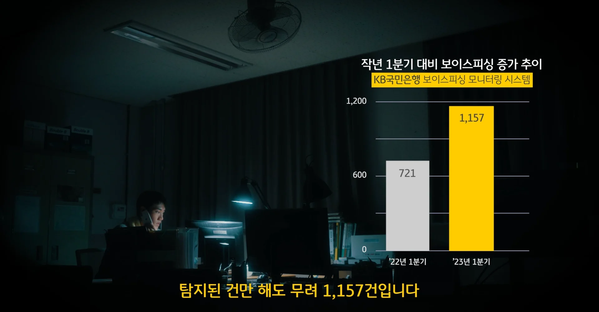 KB KOOKMIN BANK — VOICE PHISHING PREVENTION
